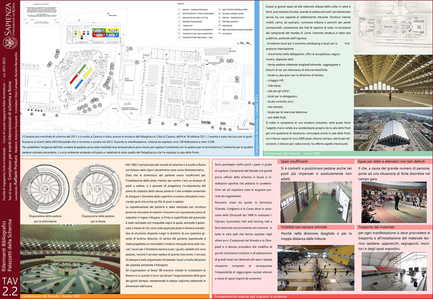 Tav 2.2   Riferimenti